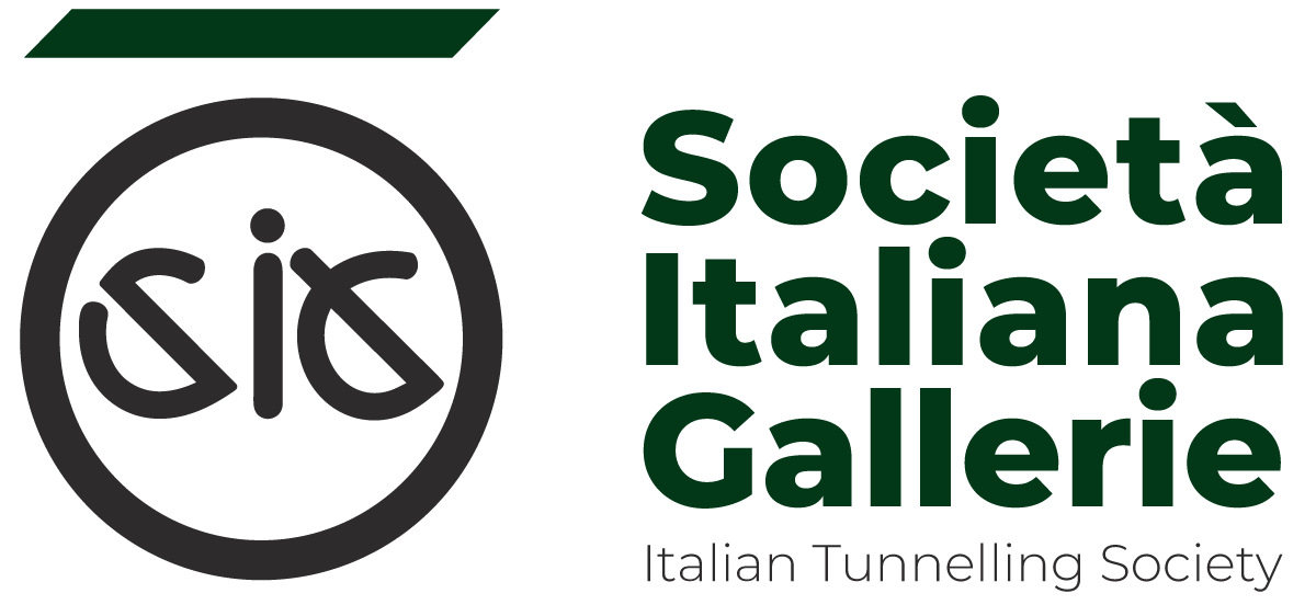 SIG Società Italiana Gallerie
